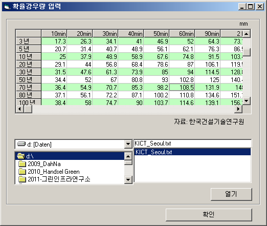 투수성 표면 침투 시설 모식도