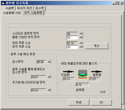 침투 가능 집수면적 산출