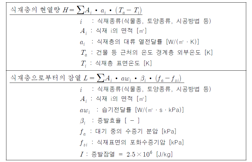 식재층에서의 현열과 잠열 계산식