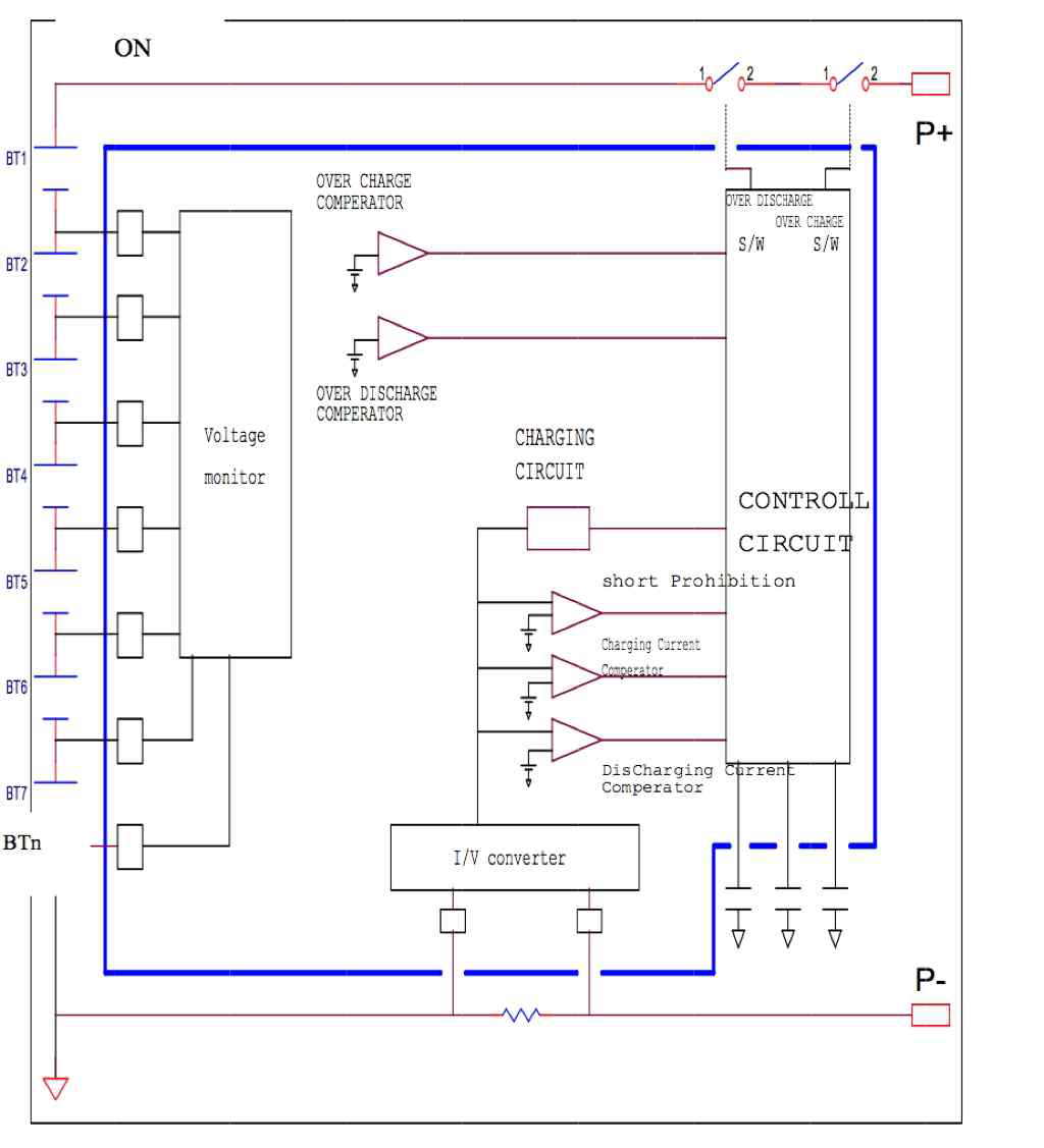 Battery safety module block diagram