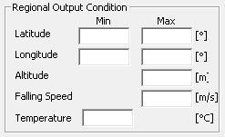 Regional Output Condition