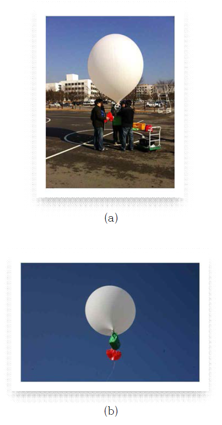 (a) Before the Experiment (b) After Balloon Launching