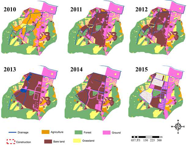 LULC spatial patterns between 2010 and 2015 in Yongin catchment
