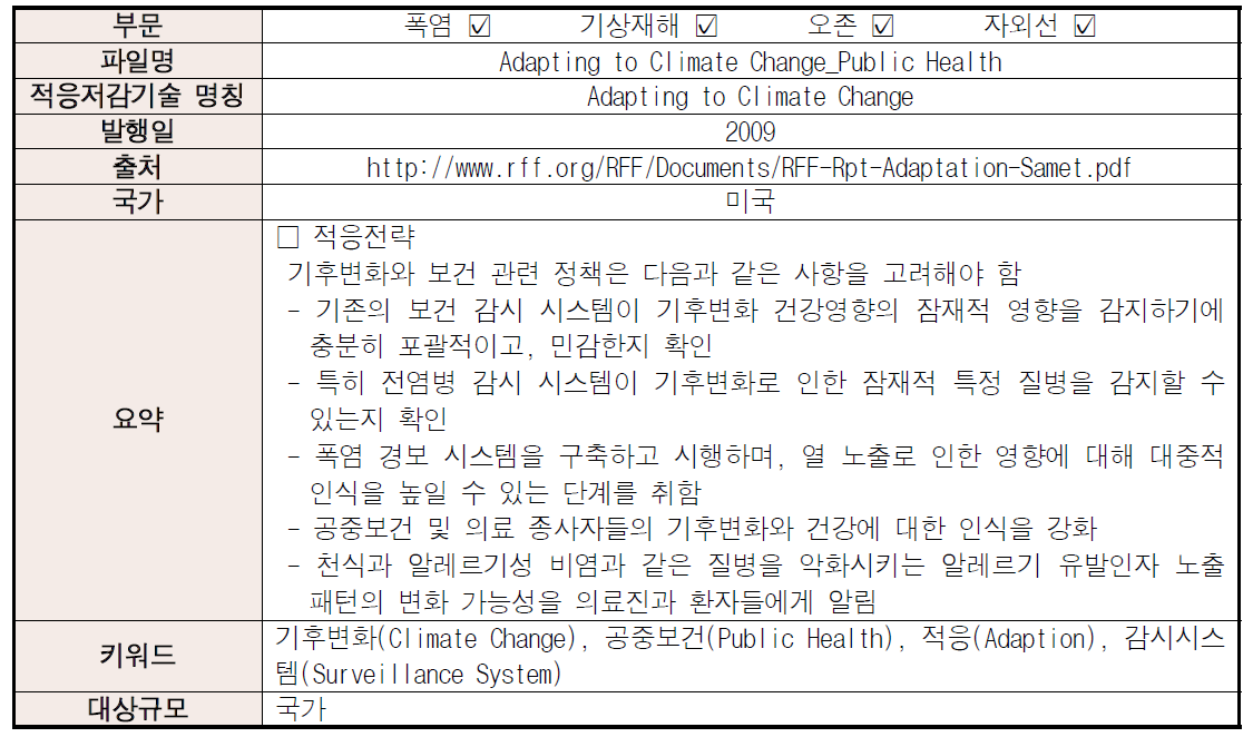 국외의 기후변화에 의한 건강영향 적응기술 자료