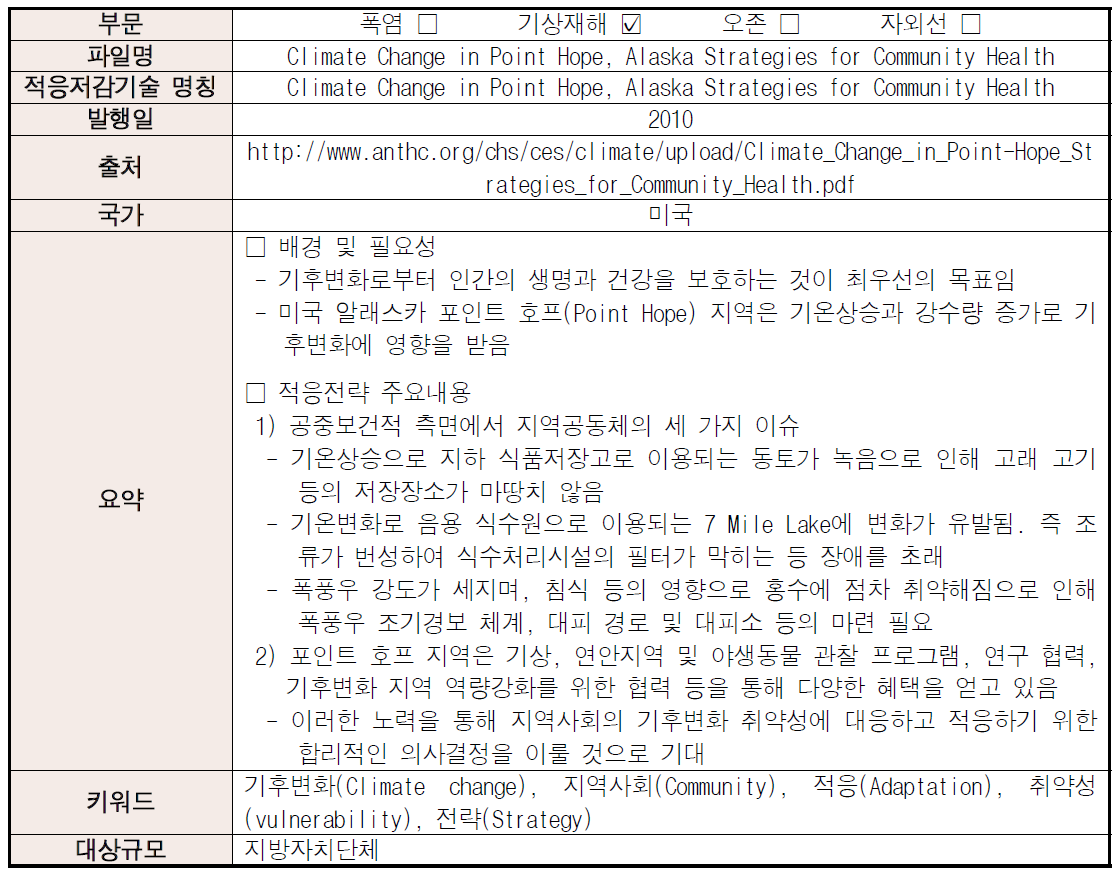 국외의 기후변화에 의한 건강영향 적응기술 자료