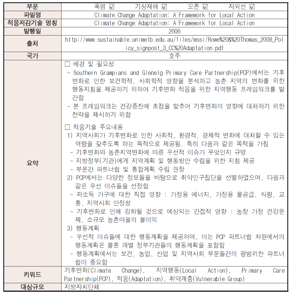 국외의 기후변화에 의한 건강영향 적응기술 자료