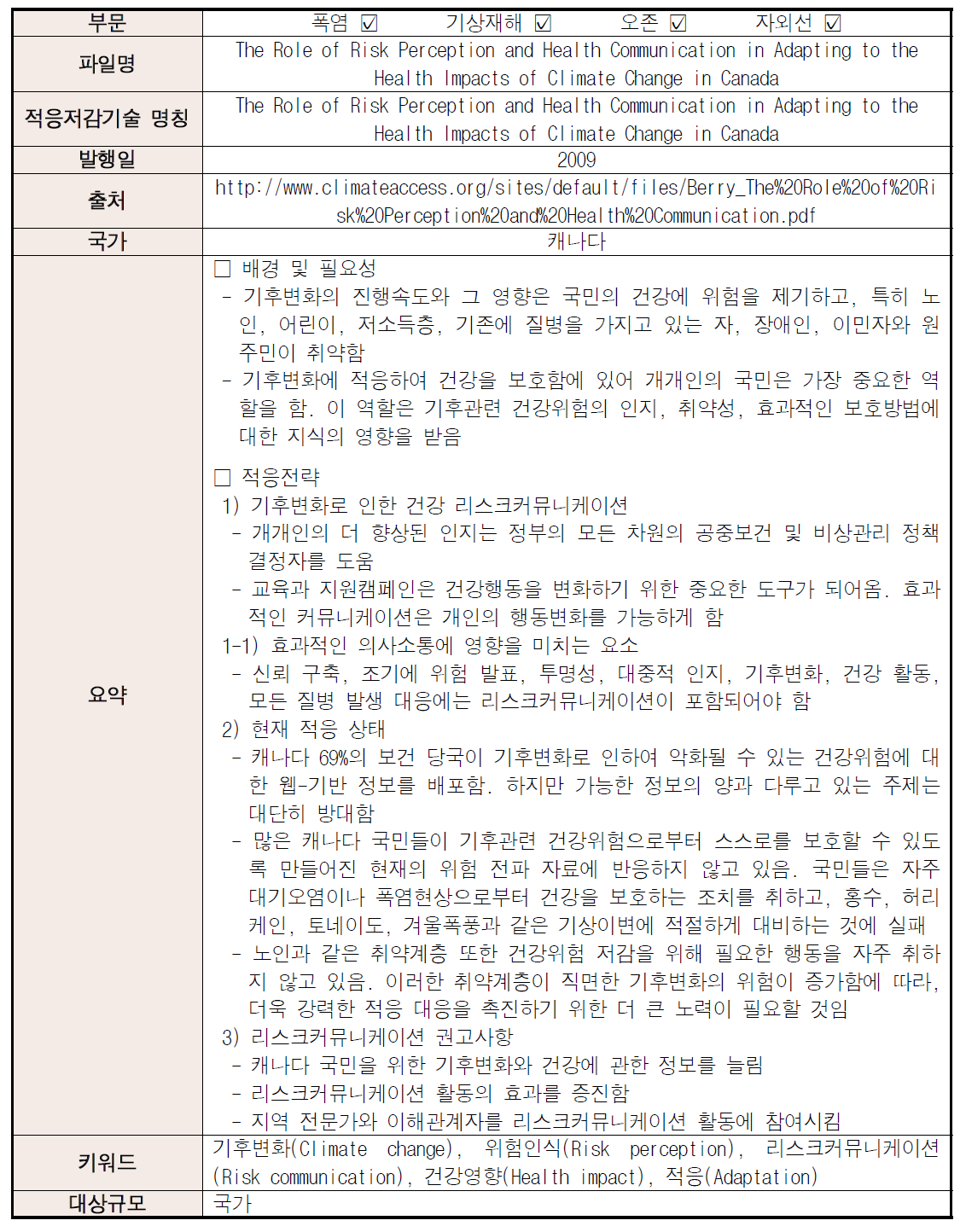 국외의 기후변화에 의한 건강영향 적응기술 자료