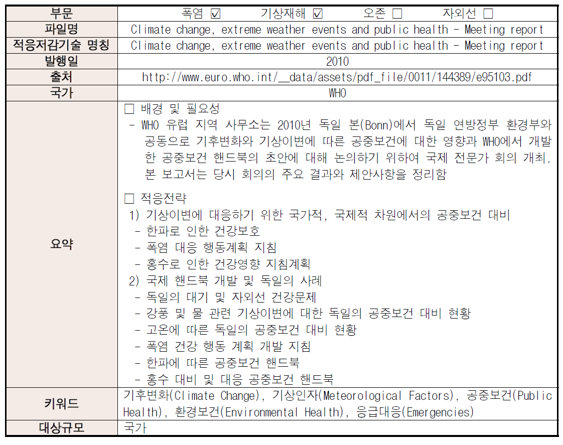 국외의 기후변화에 의한 건강영향 적응기술 자료