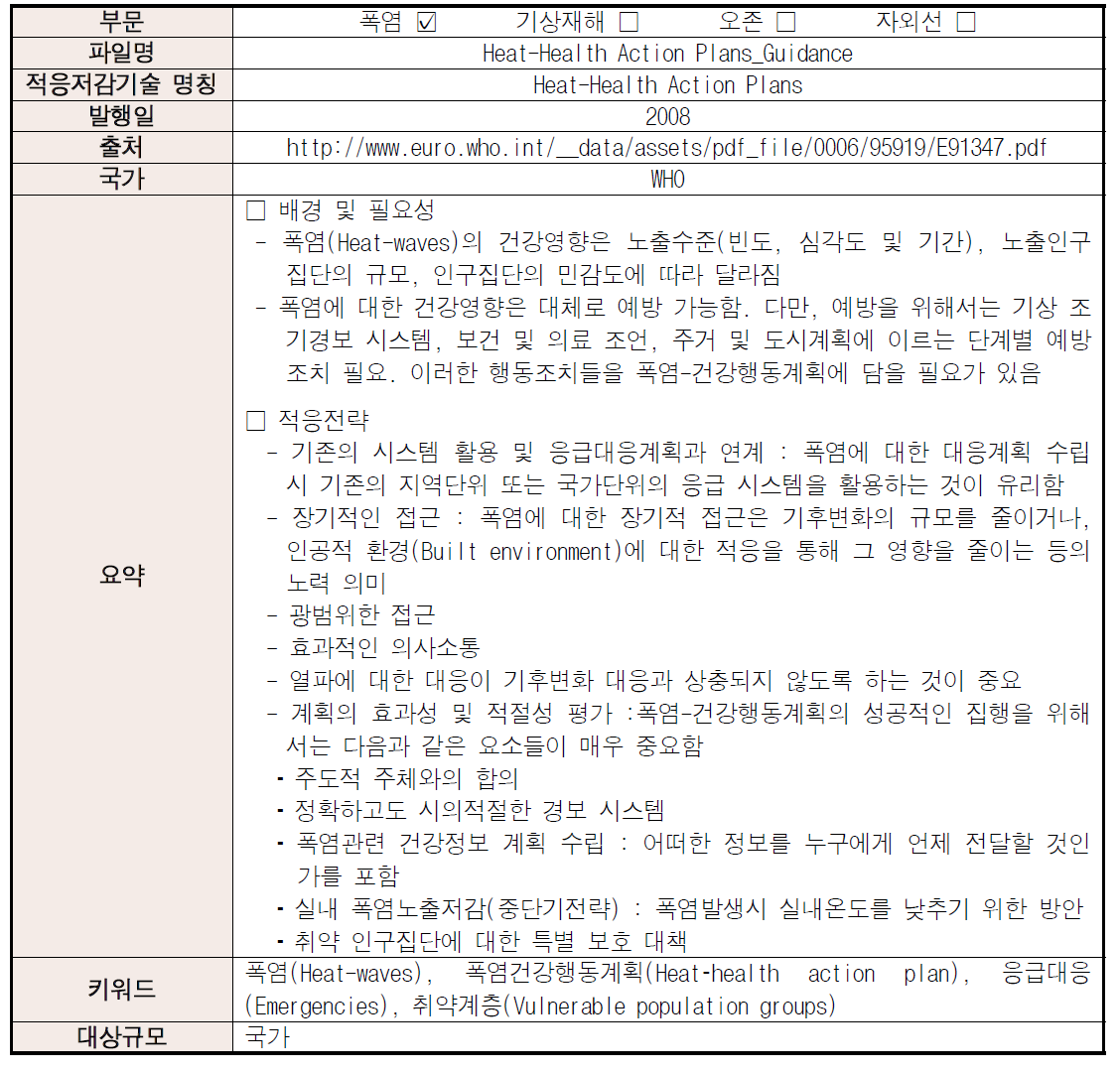 국외의 기후변화에 의한 건강영향 적응기술 자료