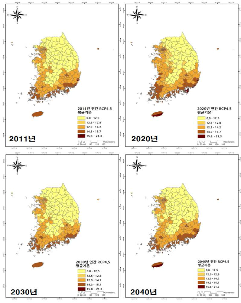 RCP4.5의 연도별 평균기온