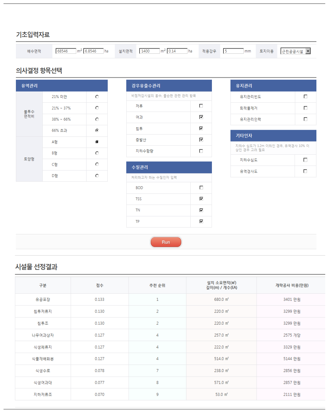 의사결정지원시스템 구동결과: B 지역