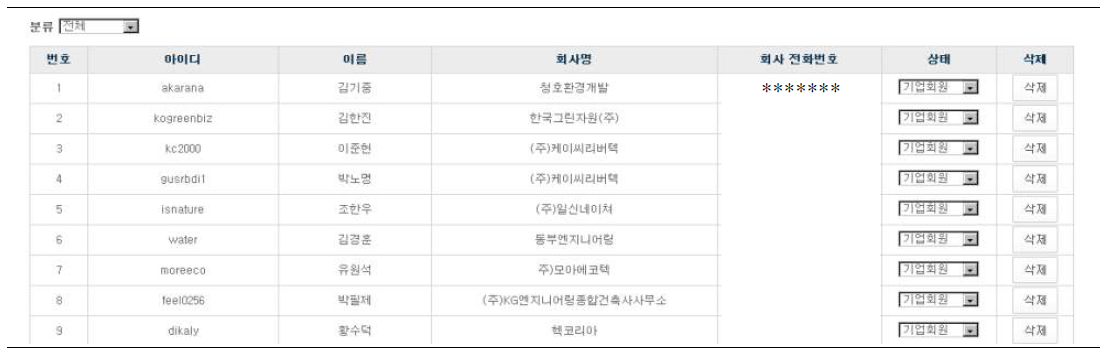 가입회원 관리 시스템 화면