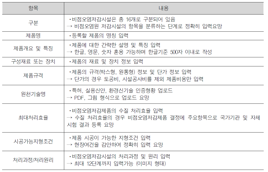 비점오염저감제품 제품소개 등록