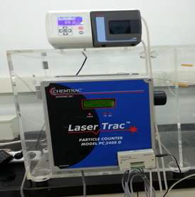 Online particle counter