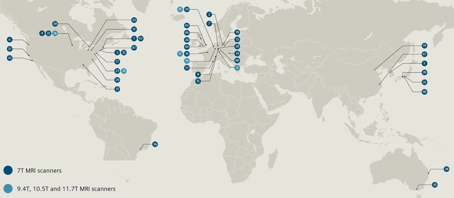 Siemens MAGNETOM Terra, 초고자장 MRI 시스템 설치현황