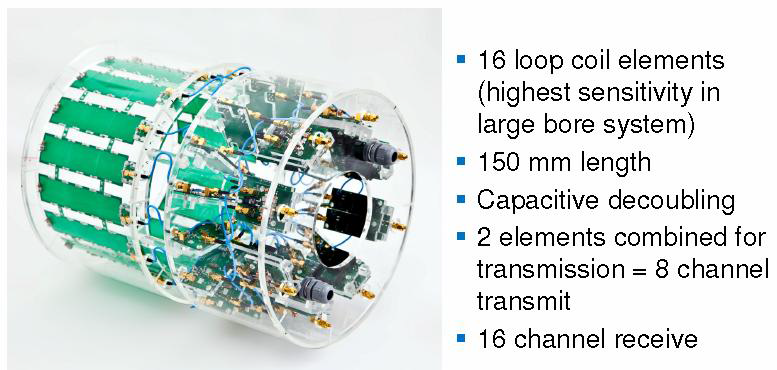 개발된 초고자장 9.4T 뇌전용 16채널 고주파 코일