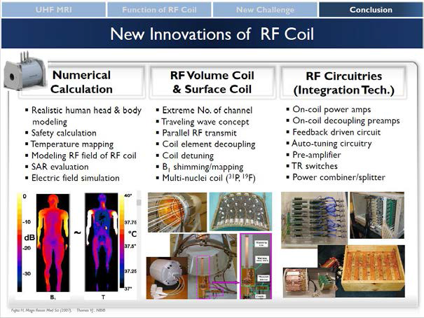 7.0T MRI 시스템 코일 개발을 위한 연구 영역