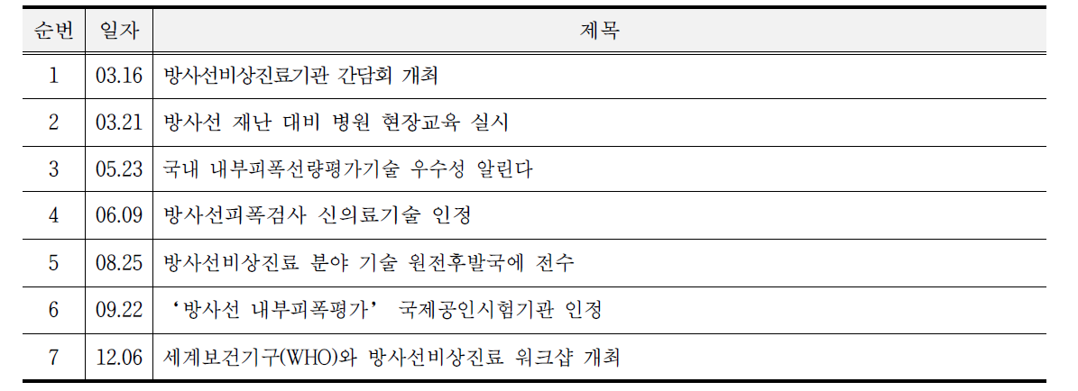 보도자료