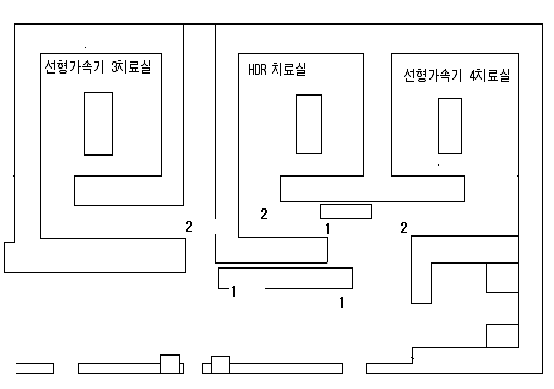 방사선종양학과 선형가속기 및 감마선 치료실 공간선량률 측정지점