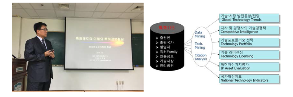 특허제도의 이해와 특허정보의 활용 발표사진