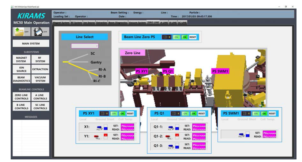 BeamLineZero.opi 실행 화면