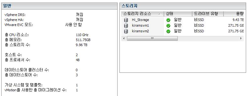 서버 가상화 시스템 스토리지 구성 내역