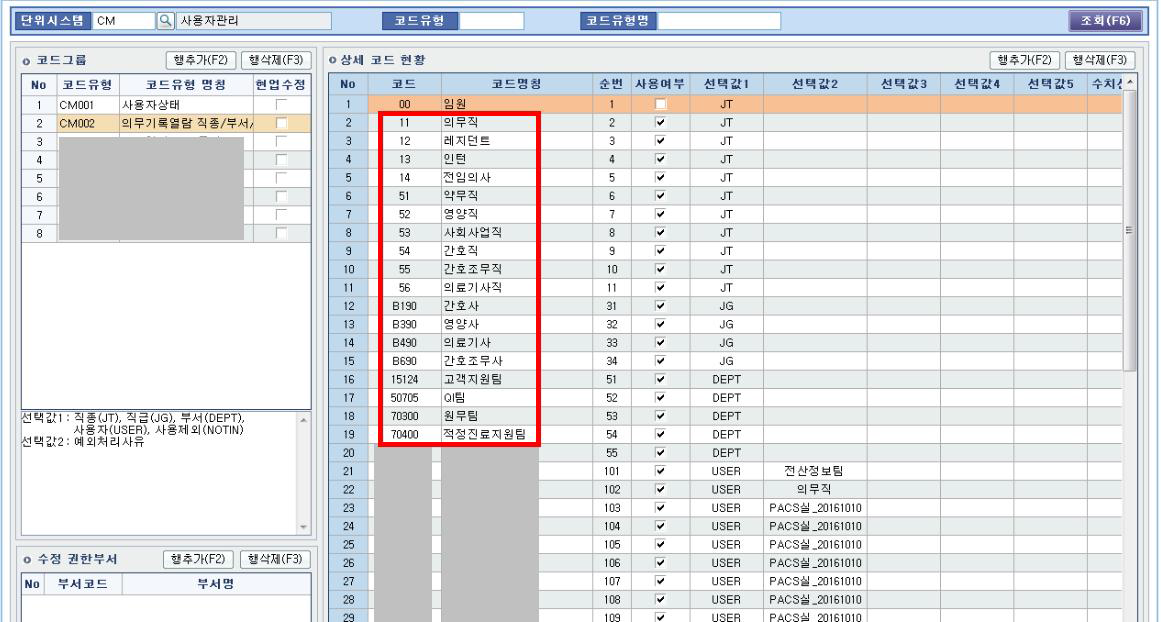 PACS 사용자계정 직종별 관리