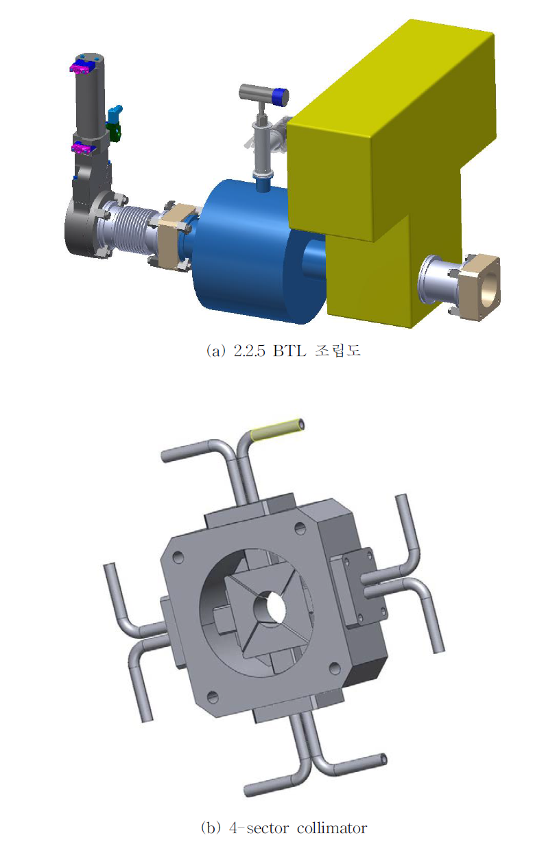 2.2.5 BTL 3D 모델링