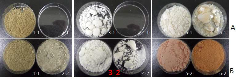 유기태화 소재류내 신규기질 탐구를 위한 선발기질별 및 미네럴류에 대한 비열 및 열처리(80℃) 처리후 동결건조물에 대한 성상 및 생산수율 평가(4차세척후 동결건조)