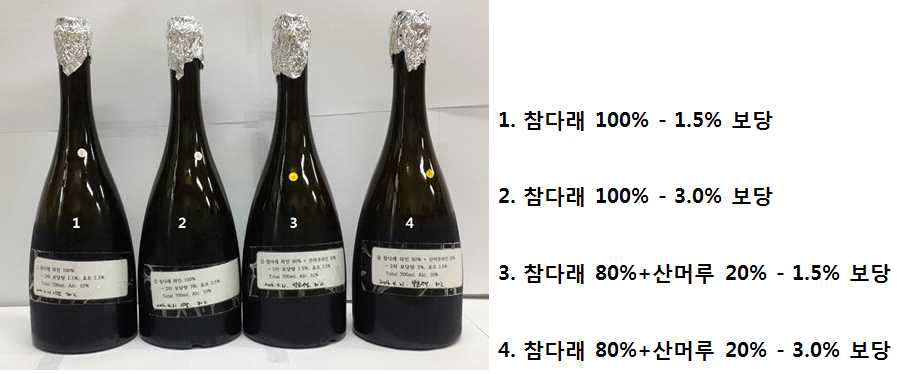 Photograph of 4 sparkling wines