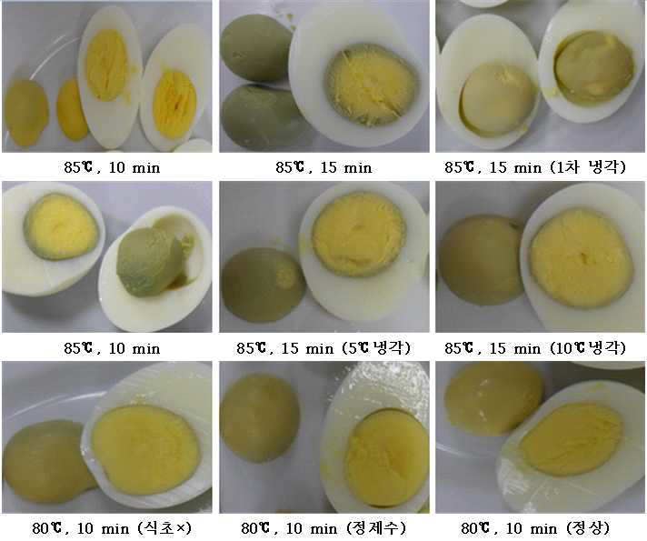 가열 처리 계란의 흑변 현상