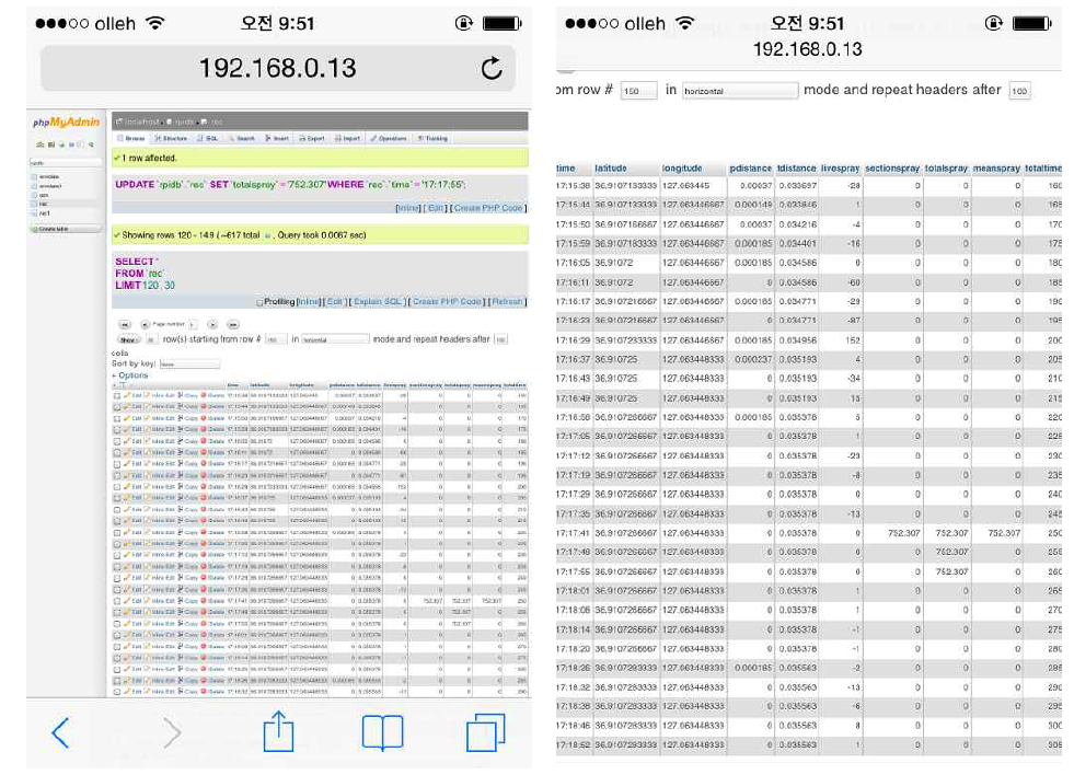 Pictures of database connected from smart phone