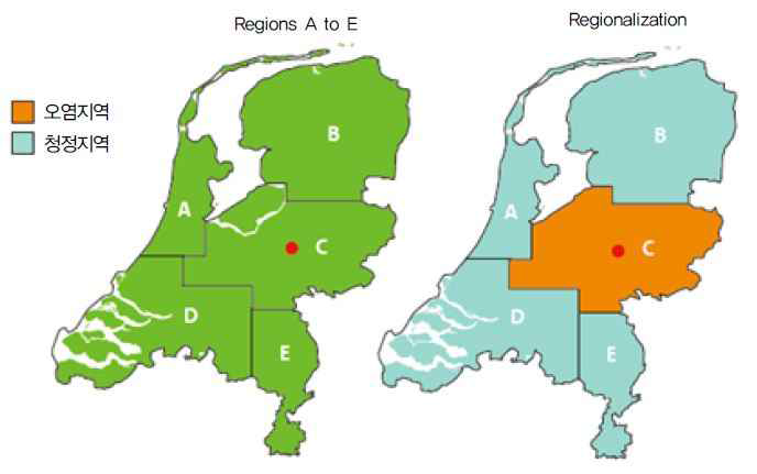 영역화의 실례 (Fact Sheet in Netherlands(2013).)