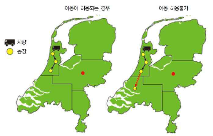 영역화시 지역 내 이동 (Fact Sheet in Netherlands(2013).)