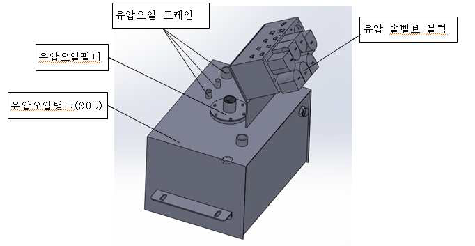 유압시스템 유닛