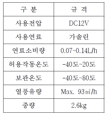 히터장비 사양