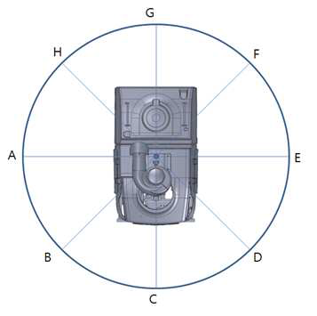 Noise measuring points