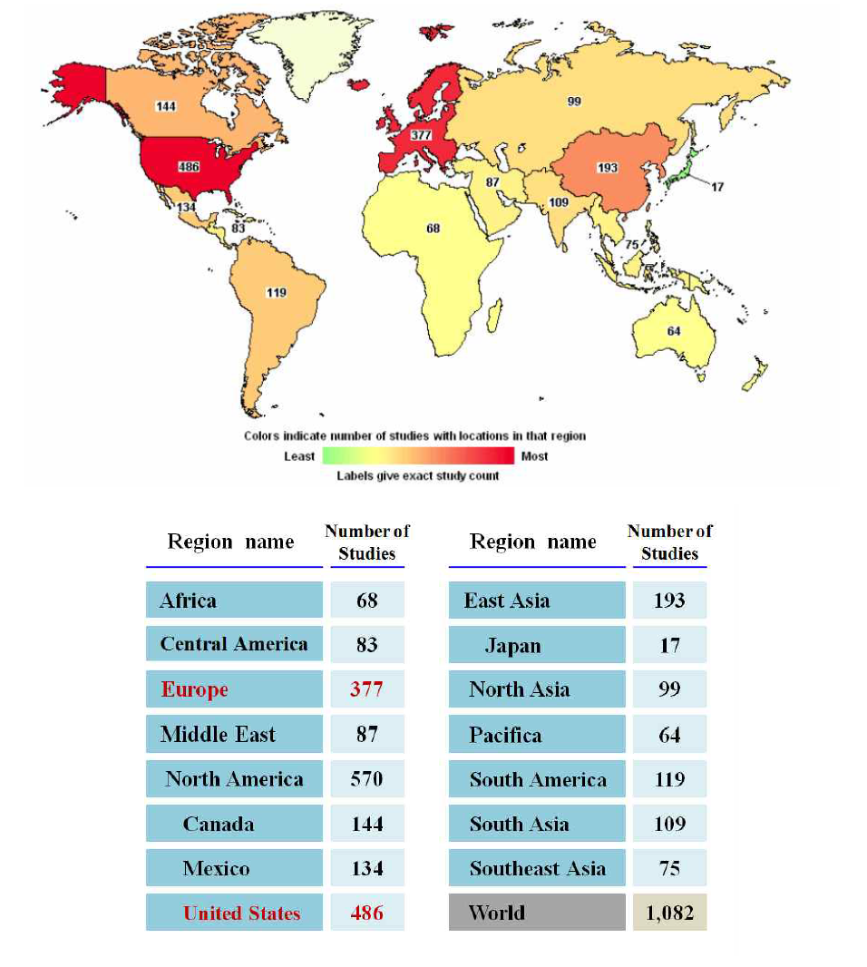 Metformin 제제의 해당 적용질환 전체에 대한 임상시험건수 Map.