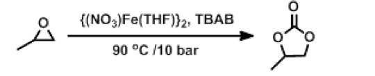 PO and CO2 reaction.