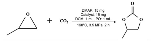 Scheme of cycloaddition reaction by the POM-supported catalysts.