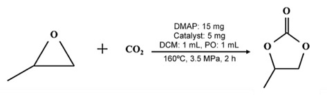 Scheme of cycloaddition reaction by the ZnO 25 nm NP catalysts with impurity containing CO2 gas.