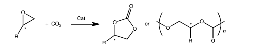 Synthesis of cyclic carbonates or polycarbonates from the ring-opening reaction of epoxide with CO2.