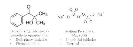 좌) Darocur 1173 우) Sodium persulfate 의 분자 모양