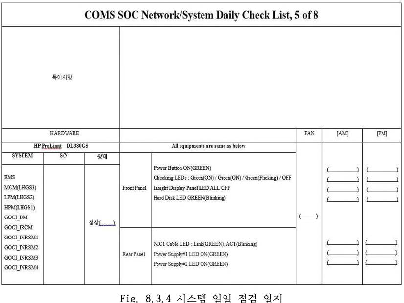 시스템 일일 점검 일지