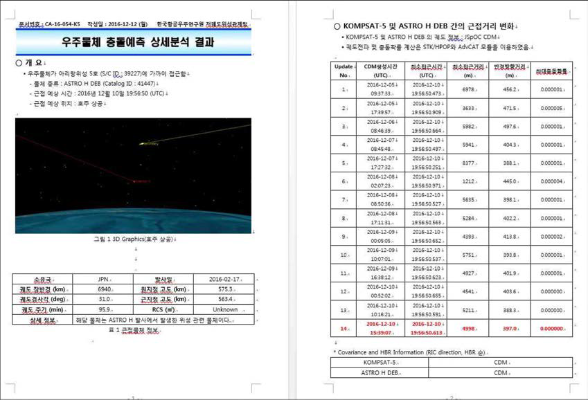 상세분석보고서 예제