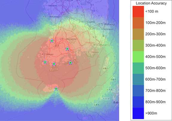 Localization Accuracy Plot