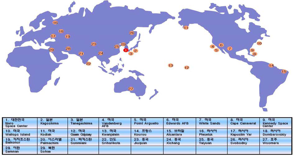 세계 발사장 위치도