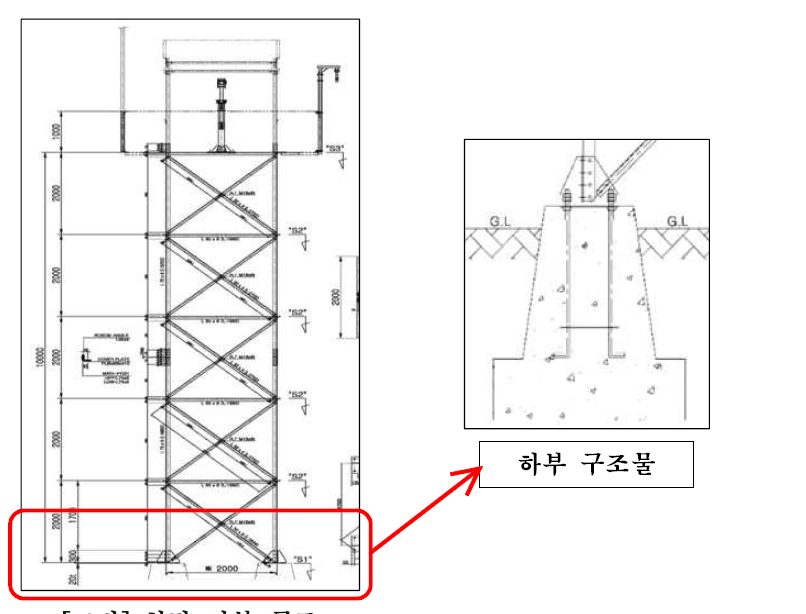 철탑 기본 구조