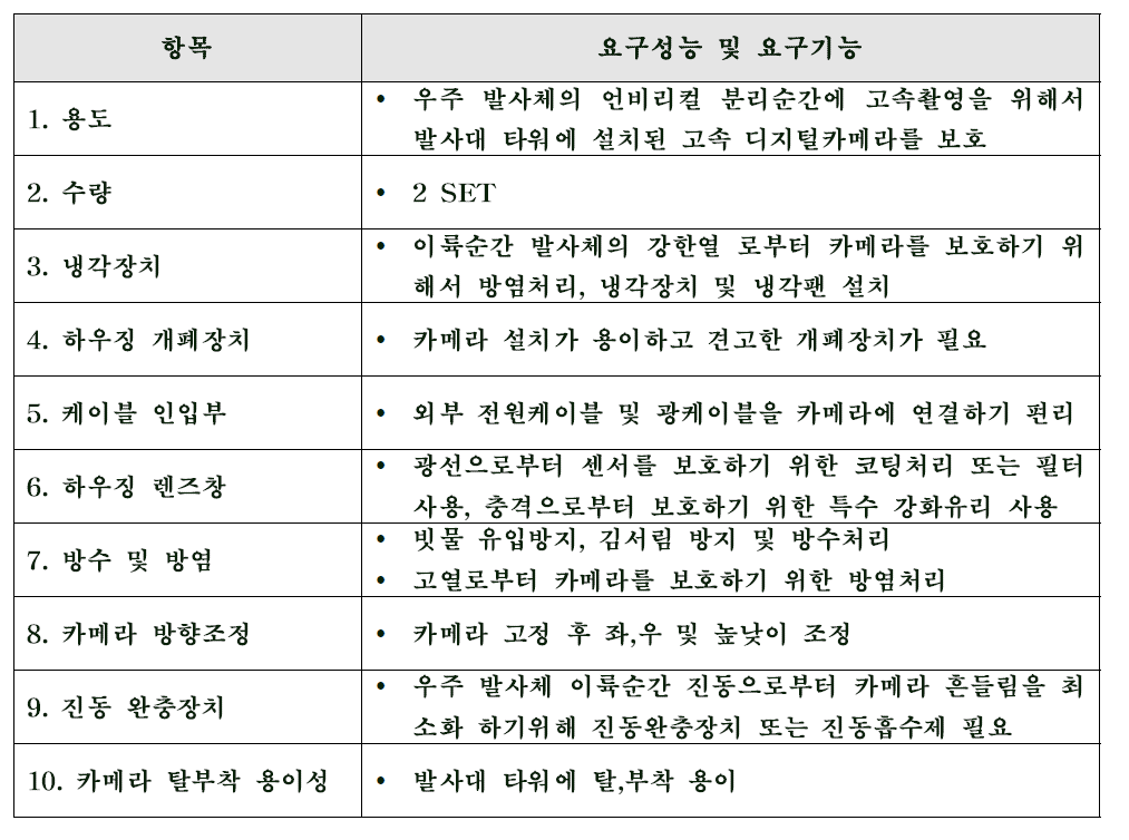 발사대 타워용 카메라하우징에 대한 요구성능 및 요구기능