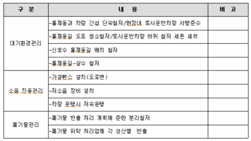 환경관리 주요내용